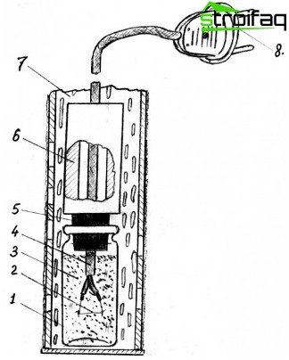 Schéma de nettoyage en court-circuit