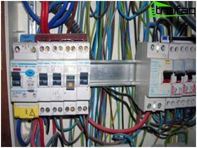 Câblage de la maison Tableau électrique