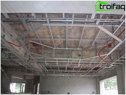 Cadre pour plafond suspendu en placoplâtre