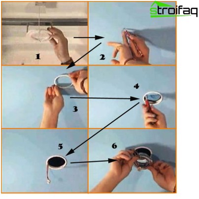trou pour ampoules dans des panneaux en plastique