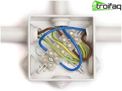 Comment effectuer le câblage dans la maison Boîte de dérivation