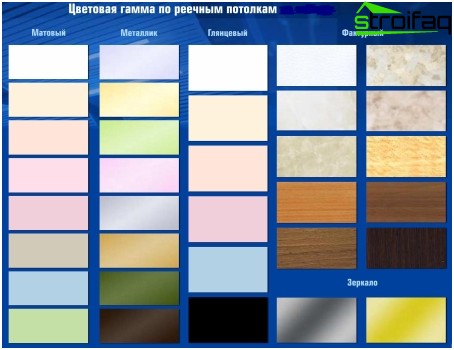 Couleur du plafond à lattes