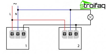 Circuit de détection de mouvement pour l'éclairage Schéma de connexion du capteur de mouvement