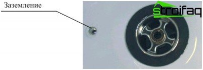 Mise à la terre Baignoire avec mise à la terre en acrylique