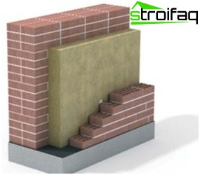 Comment isoler une maison Isolation de la maison