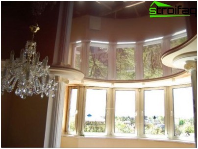 Plafond brillant en PVC