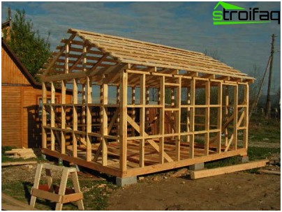 Construction du cadre