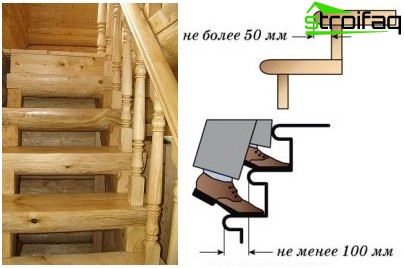Calcul de la largeur de bande de roulement et de la hauteur de marche Conception: calcul de la hauteur de marche et de la largeur de la bande de roulement