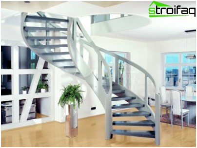 Comment souder un escalier en métal