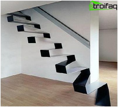 Échelle de ceinture