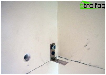 Comment marquer correctement sous le profil de support