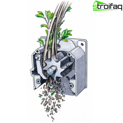 Mécanisme de fraisage mécanisme de hacheur