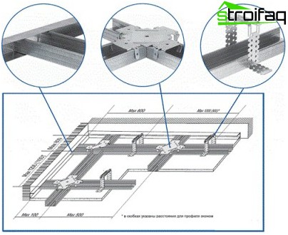 Technologie d'installation de plafond suspendu en placoplâtre et collection de photos