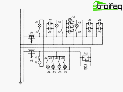 Câblage à faire soi-même: schéma Schéma de câblage