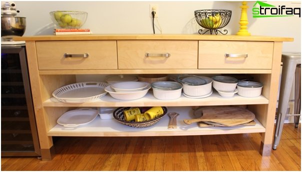 Les meubles de cuisine de Ikea (Meubles au sol) - 2