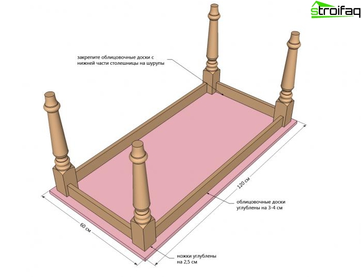 Table à manger à faire soi-même - 3