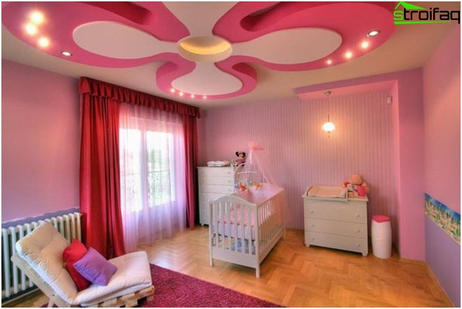 Chambre d'enfant design au plafond