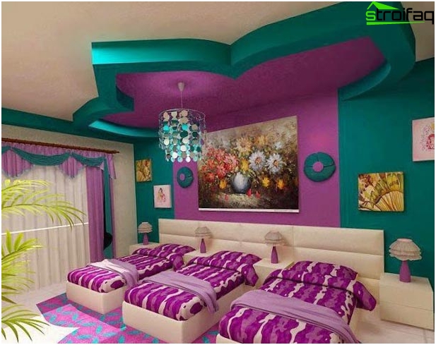 Chambre d'enfant design au plafond