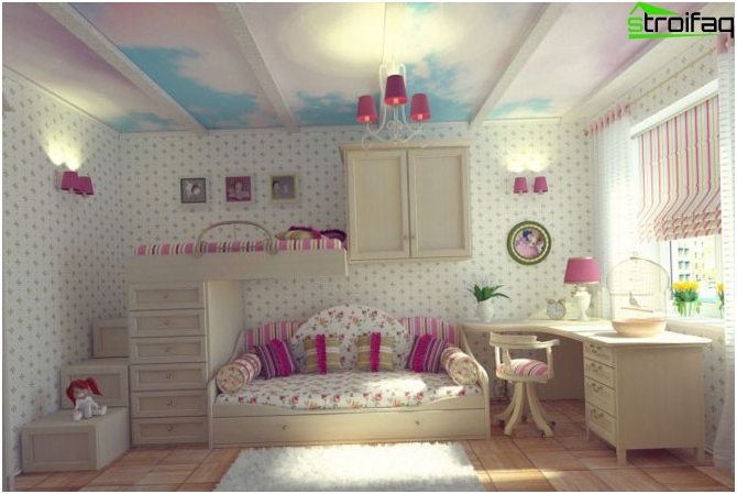 Conception de plafond