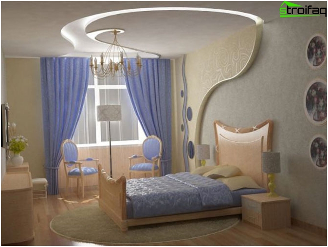 Conception de plafond