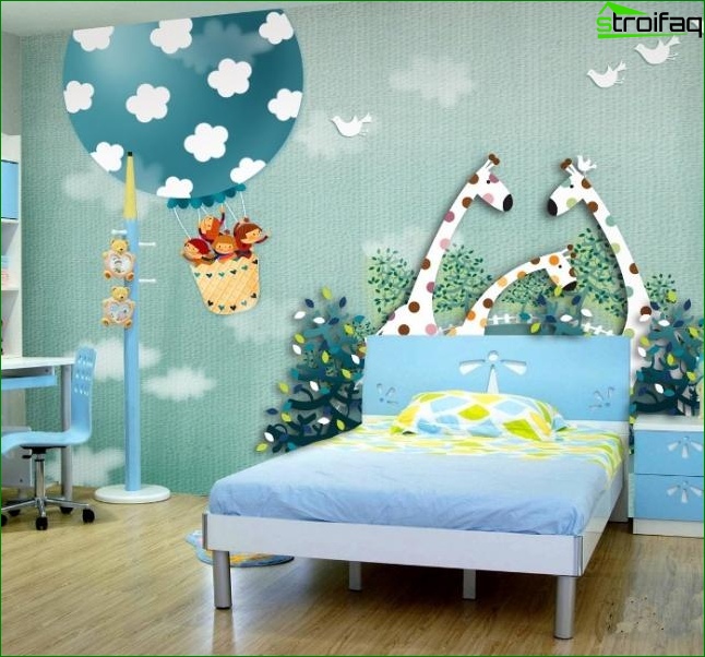 Papier peint dans la chambre d'un garçon