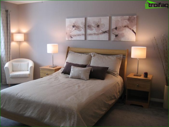 Papier peint dans la chambre